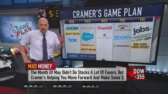 Cnbc Watch Full Episodes Cnbc - mad money may 31 2019